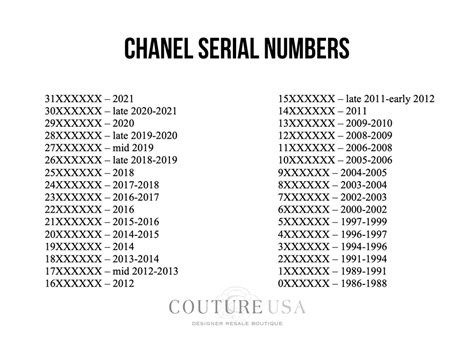 numero 1 de chanel|chanel number 1 show.